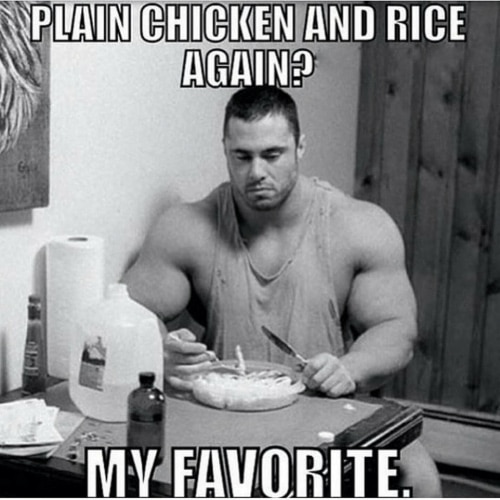 Bodybuilding Diet