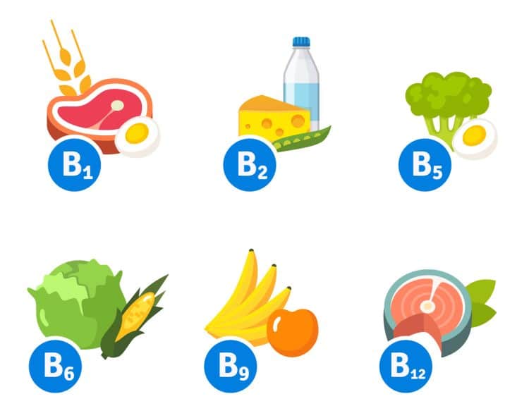 Vitamin B